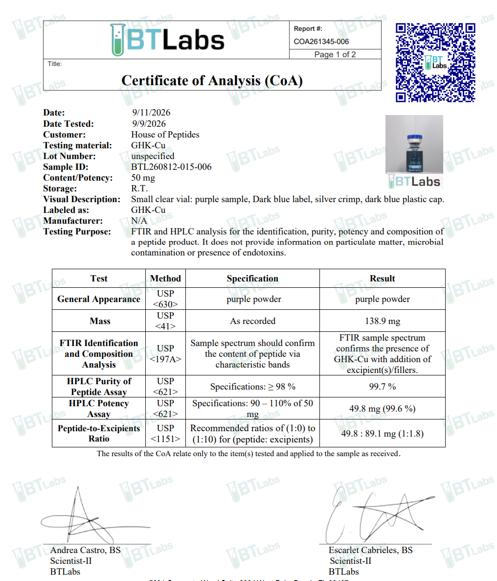 GHK-CU - Image 2
